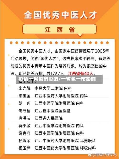 疫情一省包市影响/一省包一市影响-第1张图片