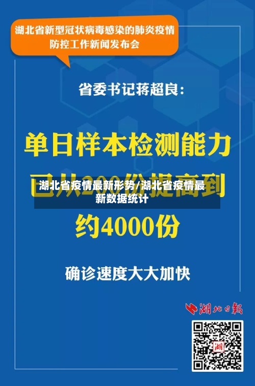 湖北省疫情最新形势/湖北省疫情最新数据统计-第1张图片