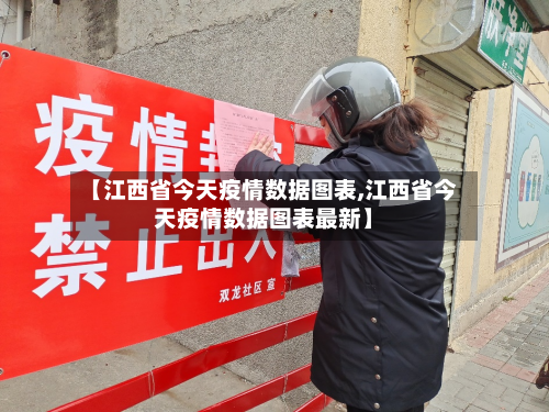 【江西省今天疫情数据图表,江西省今天疫情数据图表最新】-第1张图片