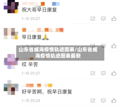 山东省威海疫情轨迹图表/山东省威海疫情轨迹图表最新-第1张图片