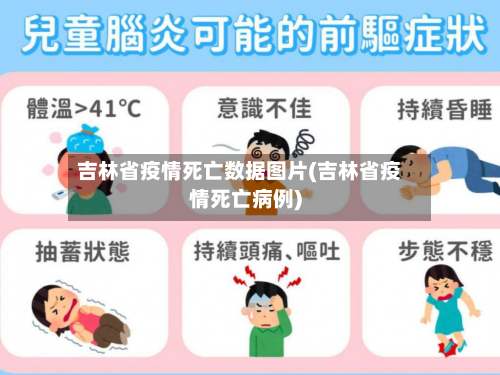 吉林省疫情死亡数据图片(吉林省疫情死亡病例)-第1张图片
