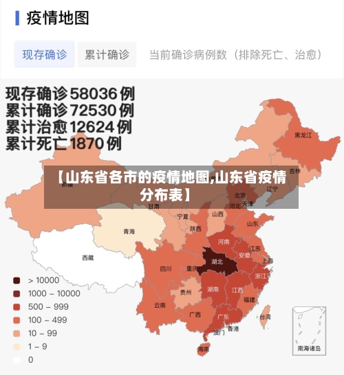 【山东省各市的疫情地图,山东省疫情分布表】-第3张图片