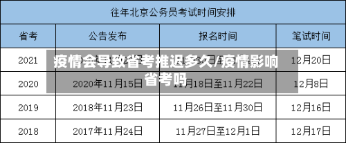 疫情会导致省考推迟多久/疫情影响省考吗-第2张图片