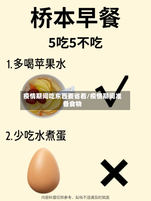 疫情期间吃东西要省着/疫情期间准备食物-第1张图片