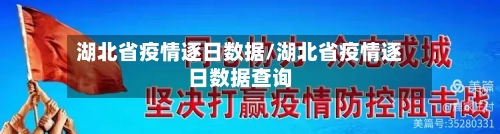 湖北省疫情逐日数据/湖北省疫情逐日数据查询-第1张图片