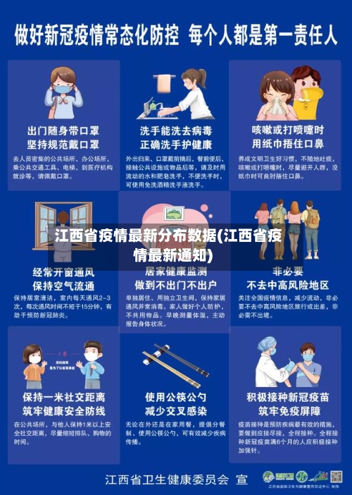 江西省疫情最新分布数据(江西省疫情最新通知)-第1张图片