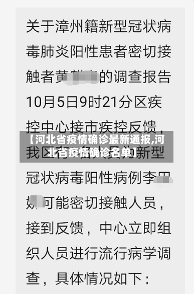 【河北省疫情确诊最新通报,河北省疫情确诊名单】-第1张图片