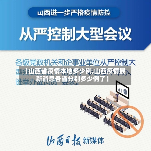 【山西省疫情本地多少例,山西疫情最新消息各省分别多少例了】-第1张图片