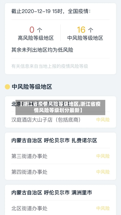 【浙江省疫情风险等级地区,浙江省疫情风险等级划分最新】-第1张图片