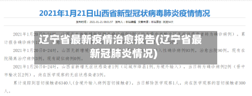 辽宁省最新疫情治愈报告(辽宁省最新冠肺炎情况)-第1张图片