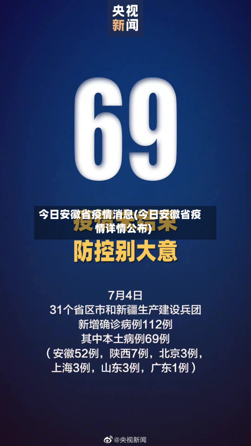 今日安徽省疫情消息(今日安徽省疫情详情公布)-第1张图片