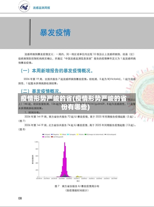 疫情形势严峻的省(疫情形势严峻的省份有哪些)-第1张图片