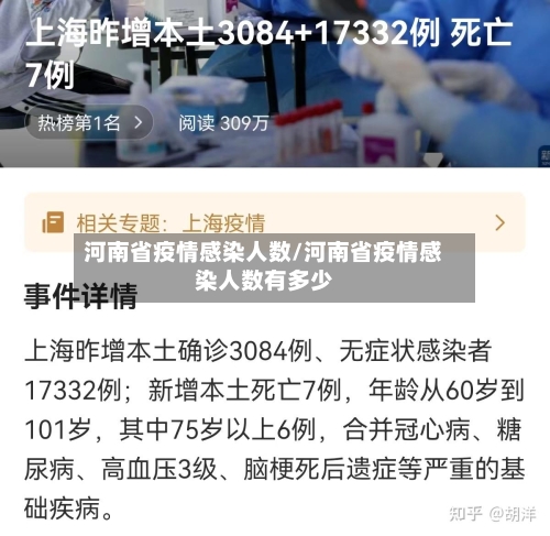 河南省疫情感染人数/河南省疫情感染人数有多少-第3张图片