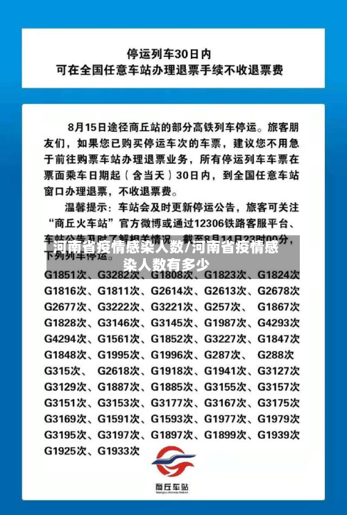 河南省疫情感染人数/河南省疫情感染人数有多少-第2张图片