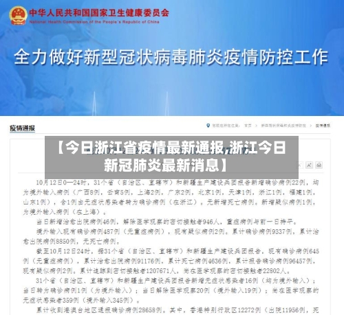 【今日浙江省疫情最新通报,浙江今日新冠肺炎最新消息】-第3张图片