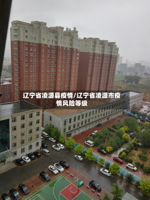 辽宁省凌源县疫情/辽宁省凌源市疫情风险等级-第2张图片