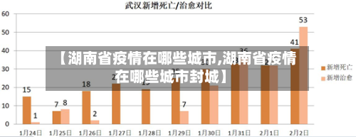 【湖南省疫情在哪些城市,湖南省疫情在哪些城市封城】-第2张图片
