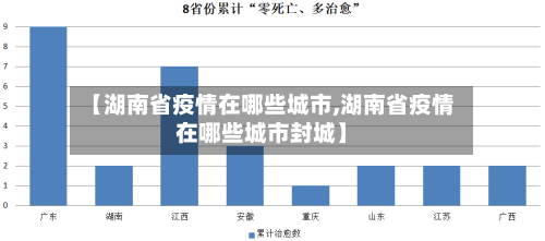 【湖南省疫情在哪些城市,湖南省疫情在哪些城市封城】-第1张图片
