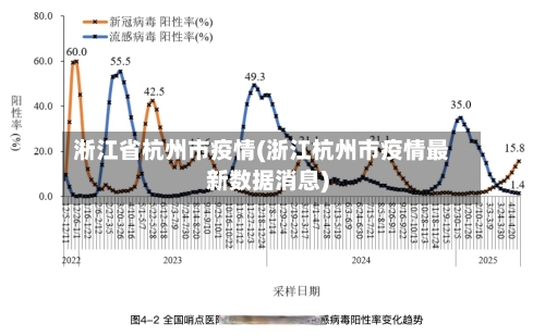淅江省杭州市疫情(浙江杭州市疫情最新数据消息)-第1张图片