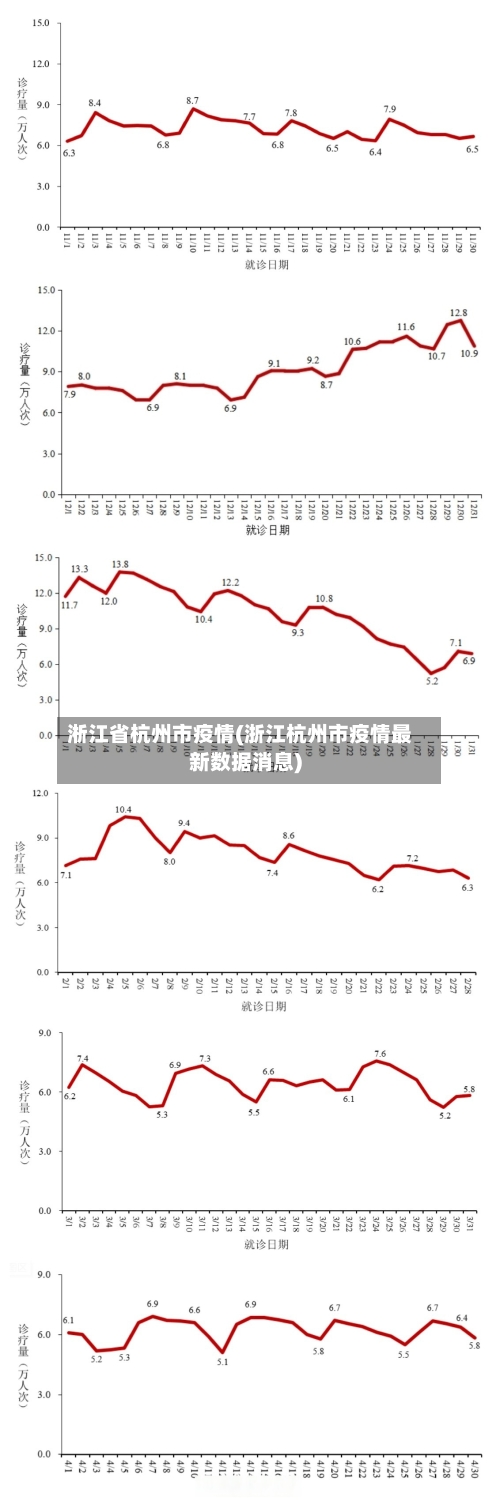 淅江省杭州市疫情(浙江杭州市疫情最新数据消息)-第2张图片