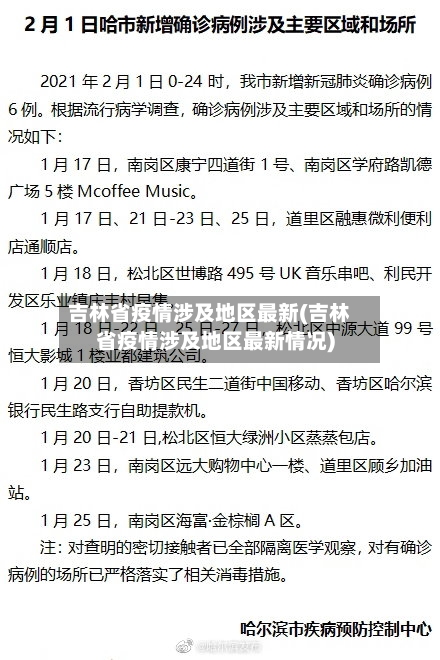 吉林省疫情涉及地区最新(吉林省疫情涉及地区最新情况)-第1张图片