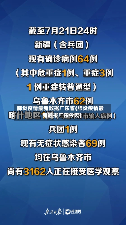 肺炎疫情最新数据广东省(肺炎疫情最新通报广东今天)-第3张图片
