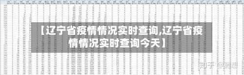 【辽宁省疫情情况实时查询,辽宁省疫情情况实时查询今天】-第1张图片