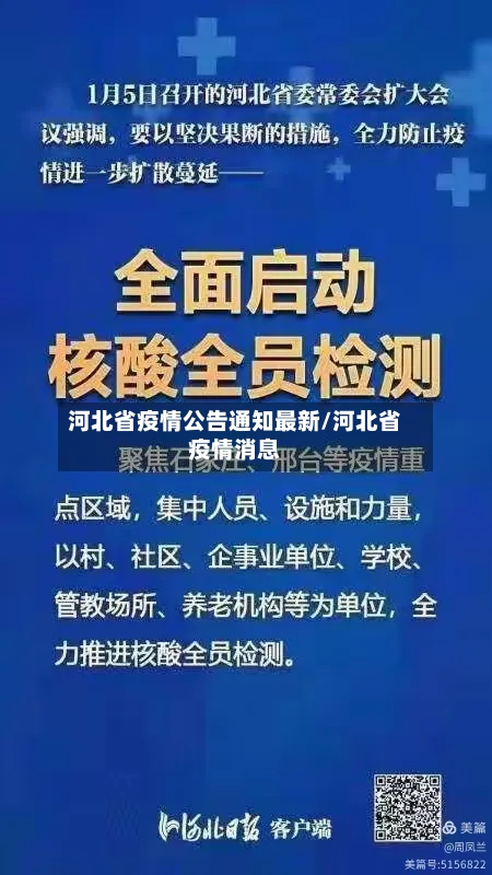 河北省疫情公告通知最新/河北省疫情消息-第2张图片