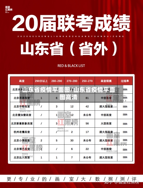 山东省疫情平面图/山东省疫情平面图高清-第3张图片