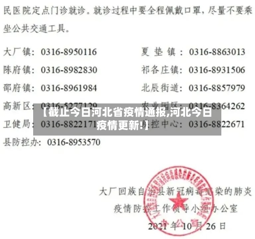 【截止今日河北省疫情通报,河北今日疫情更新!】-第1张图片