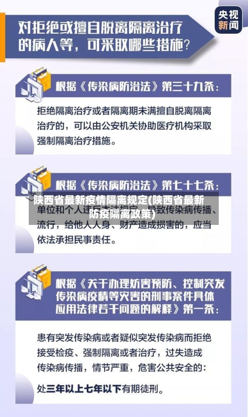 陕西省最新疫情隔离规定(陕西省最新防疫隔离政策)-第1张图片