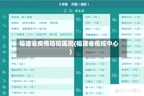 福建省疫情防控医院(福建省疫控中心)-第1张图片