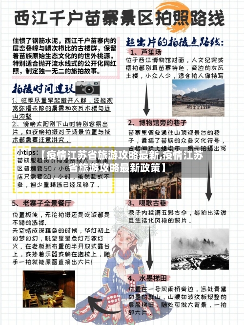 【疫情江苏省旅游攻略最新,疫情江苏省旅游攻略最新政策】-第2张图片