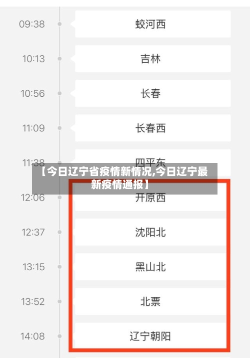 【今日辽宁省疫情新情况,今日辽宁最新疫情通报】-第1张图片
