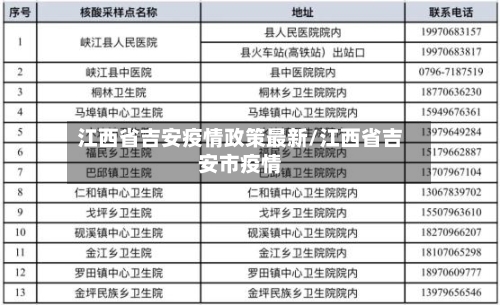 江西省吉安疫情政策最新/江西省吉安市疫情-第1张图片