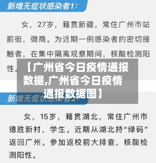 【广州省今日疫情通报数据,广州省今日疫情通报数据图】-第1张图片