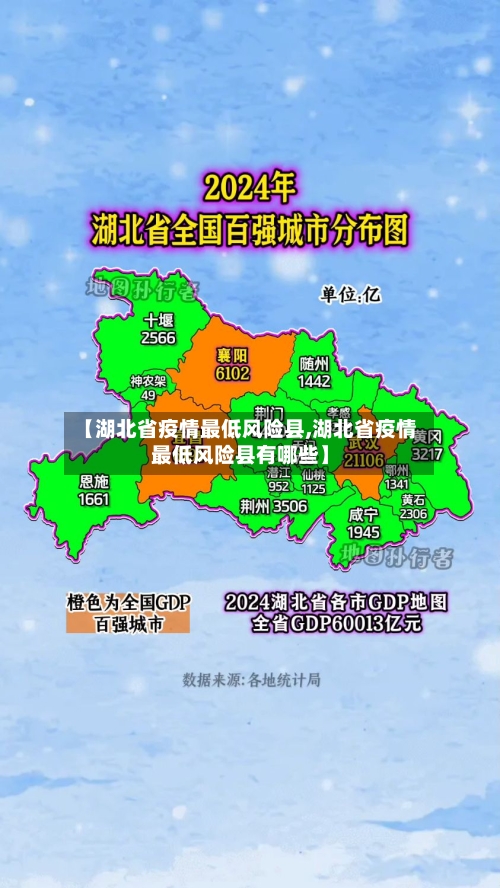 【湖北省疫情最低风险县,湖北省疫情最低风险县有哪些】-第1张图片