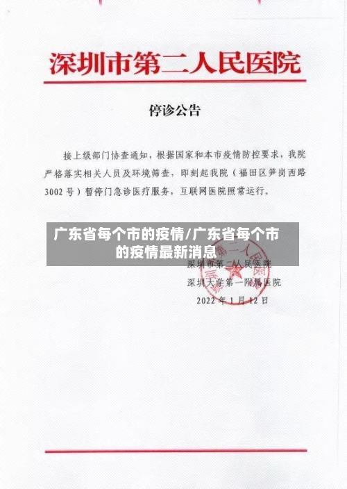 广东省每个市的疫情/广东省每个市的疫情最新消息-第2张图片