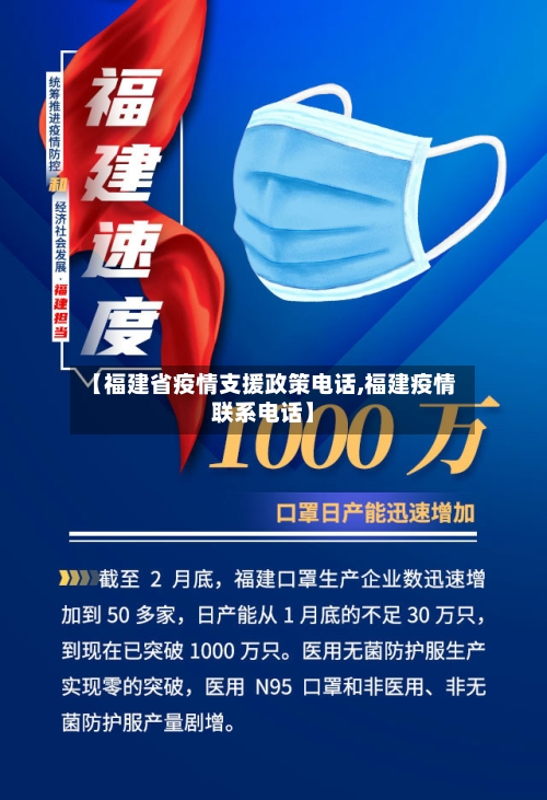 【福建省疫情支援政策电话,福建疫情联系电话】-第1张图片
