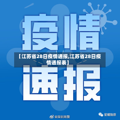 【江苏省28日疫情通报,江苏省28日疫情通报表】-第2张图片