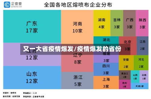 又一大省疫情爆发/疫情爆发的省份-第3张图片