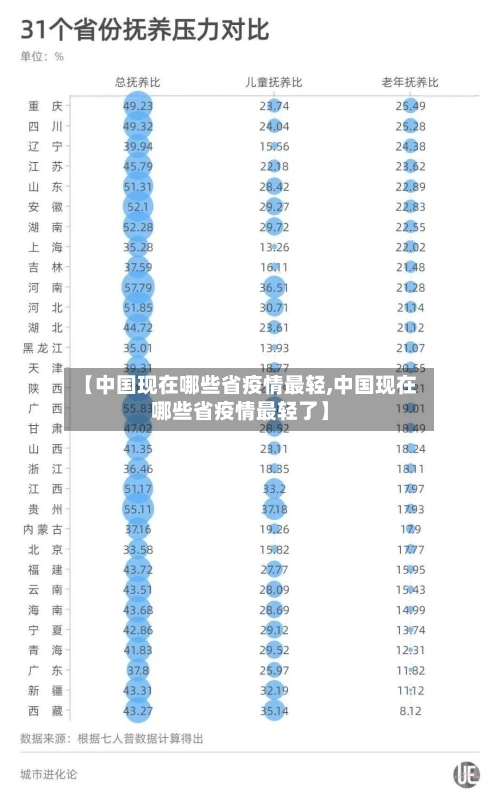 【中国现在哪些省疫情最轻,中国现在哪些省疫情最轻了】-第3张图片