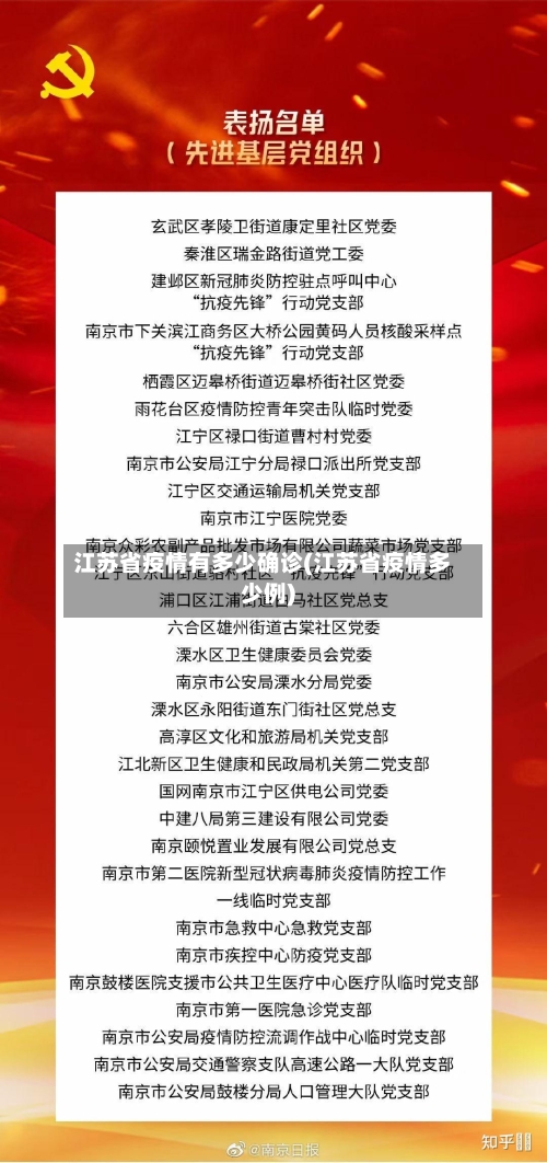 江苏省疫情有多少确诊(江苏省疫情多少例)-第1张图片