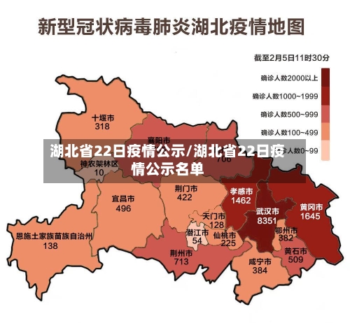 湖北省22日疫情公示/湖北省22日疫情公示名单-第1张图片
