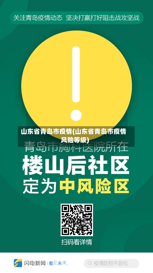 山东省青岛市疫情(山东省青岛市疫情风险等级)-第2张图片