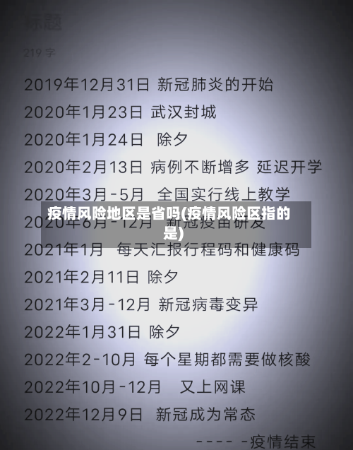 疫情风险地区是省吗(疫情风险区指的是)-第1张图片