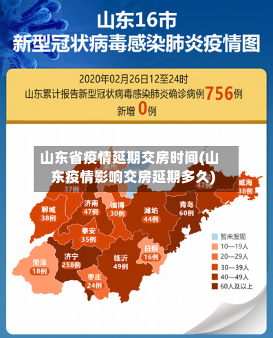 山东省疫情延期交房时间(山东疫情影响交房延期多久)-第2张图片