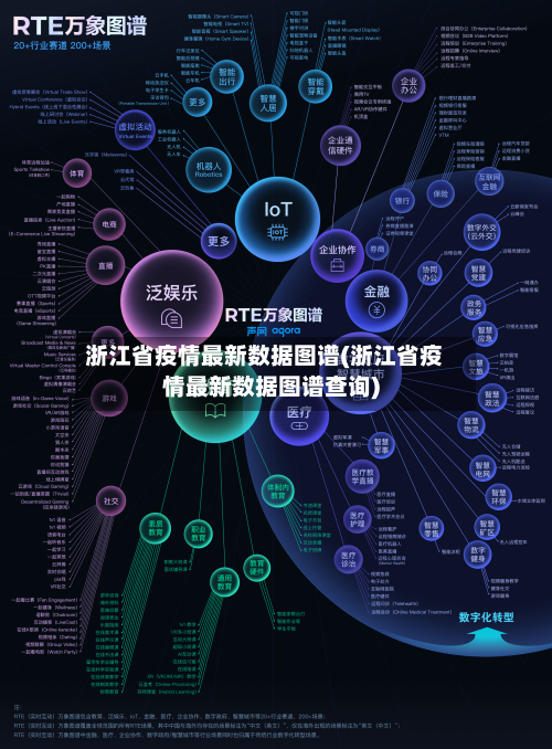 浙江省疫情最新数据图谱(浙江省疫情最新数据图谱查询)-第2张图片