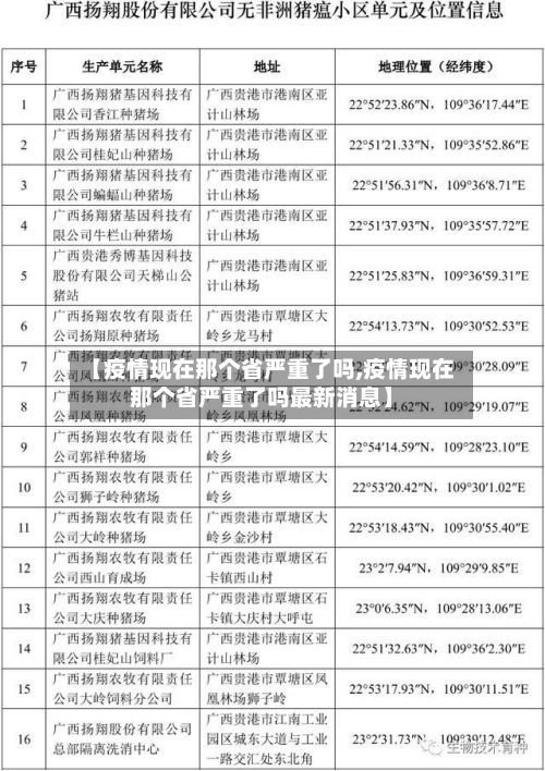 【疫情现在那个省严重了吗,疫情现在那个省严重了吗最新消息】-第1张图片