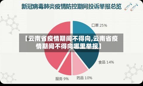 【云南省疫情期间不得向,云南省疫情期间不得向哪里举报】-第1张图片